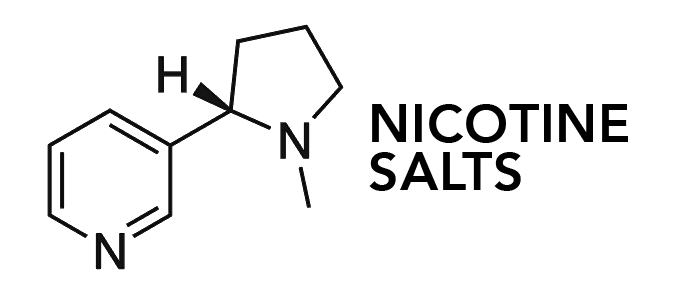 Nicotine Salts