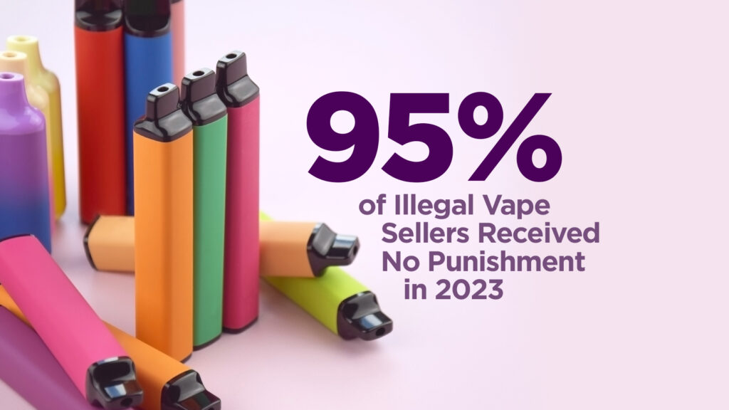 95% of Illegal Vape Sellers Received No Punishment in 2023