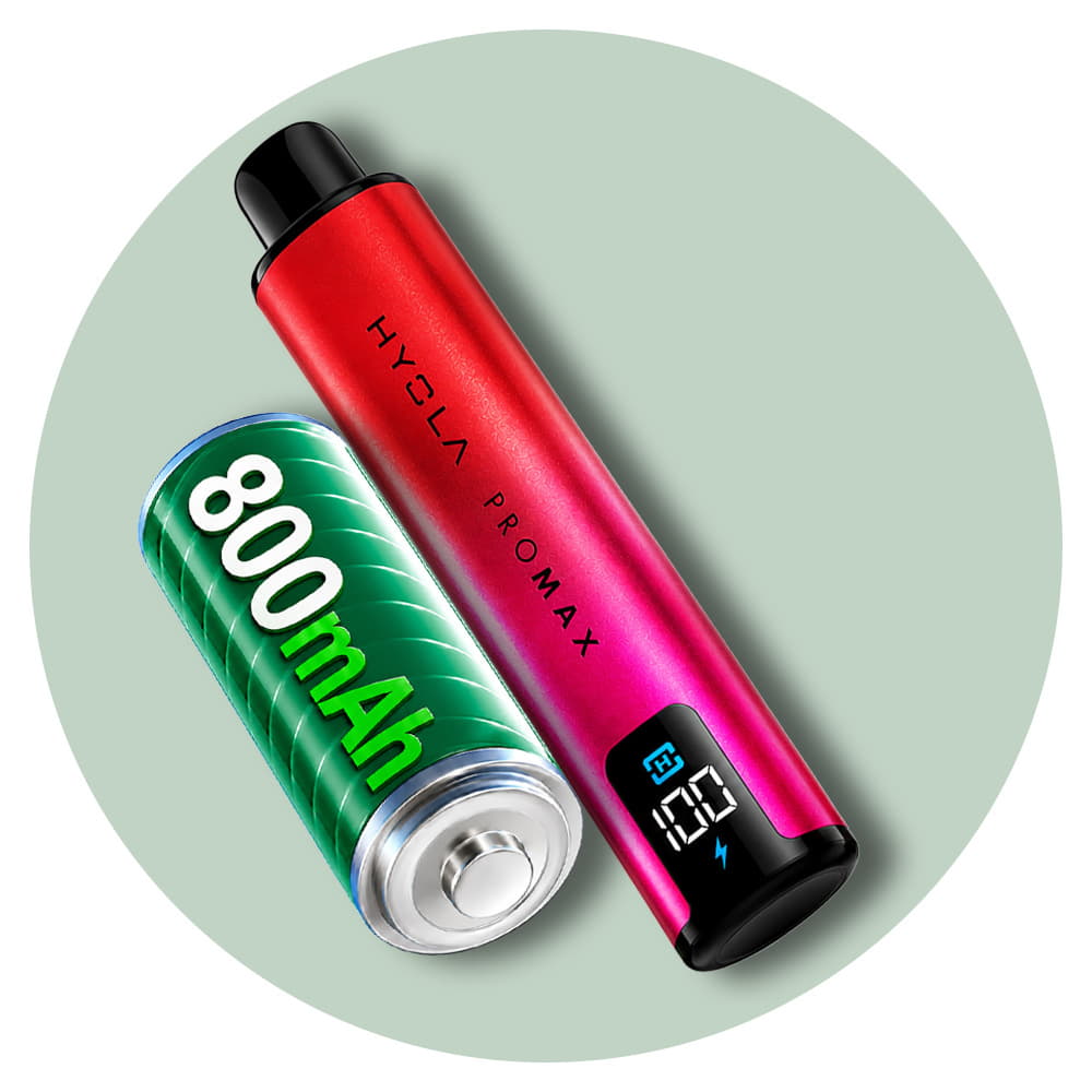 hyola pro max battery showing the device and mAh capacity on a light green background