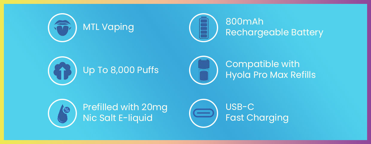 Hyola Pro Max 8000 Features