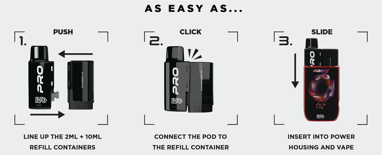 IVG PRO 2 - Set up Image