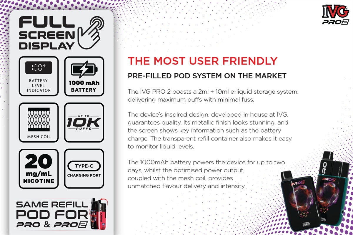 IVG PRO 2 - Kit Features