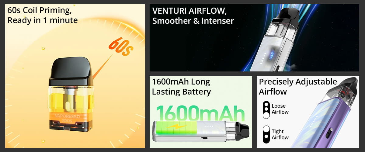 XROS 6 Mini Features