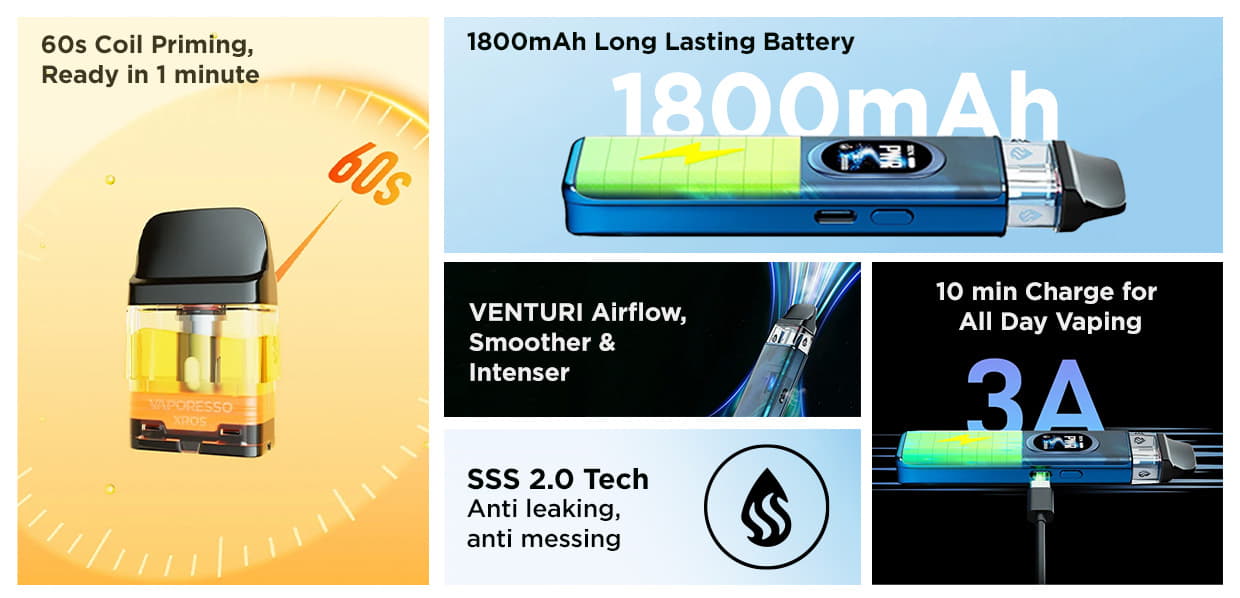 XROS 6 features