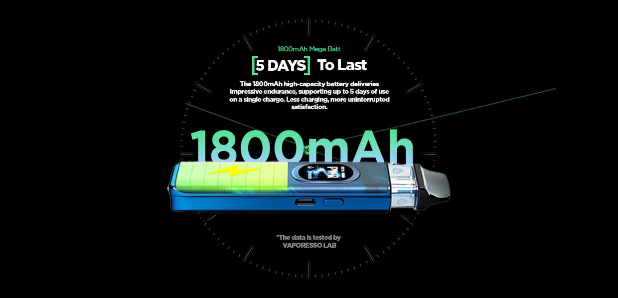 XROS 6 battery capacity