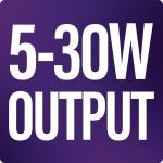 XLIM 4 – 5-30W Power Output
